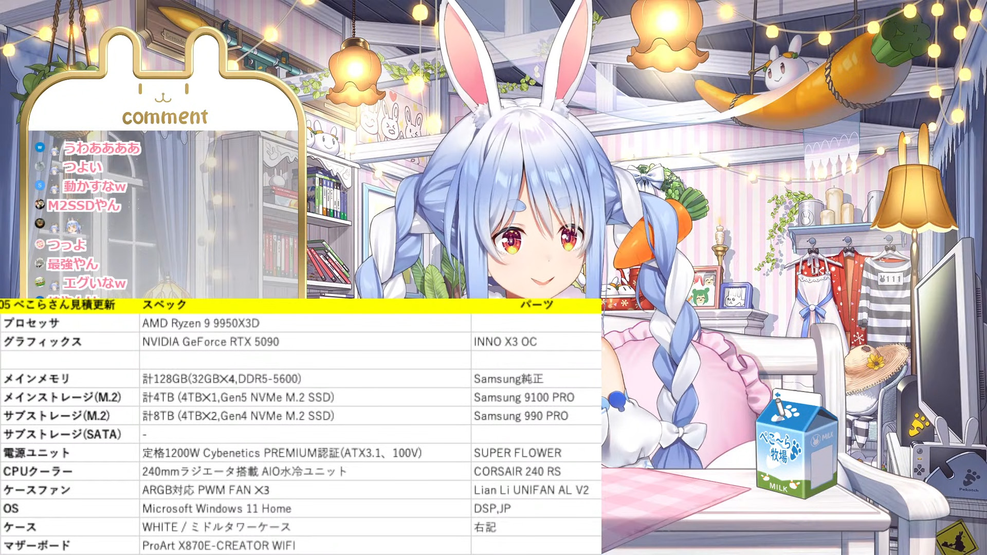 hololive佩克拉新電腦5090+9950X3D！還有RAM 128GB要價百萬日圓