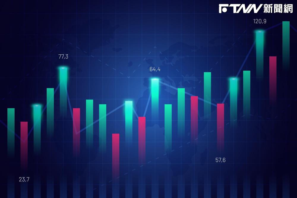 不怕台股血崩「外資瘋狂掃貨」！安控族...