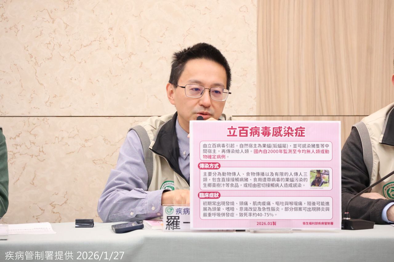 國外立百病毒疫情增　疾管署發醫界通函！最快3月列第五類法定傳染病