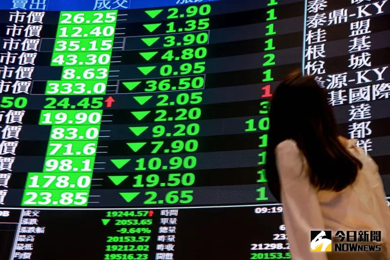 台股重挫991點、史上第六慘　金管會...