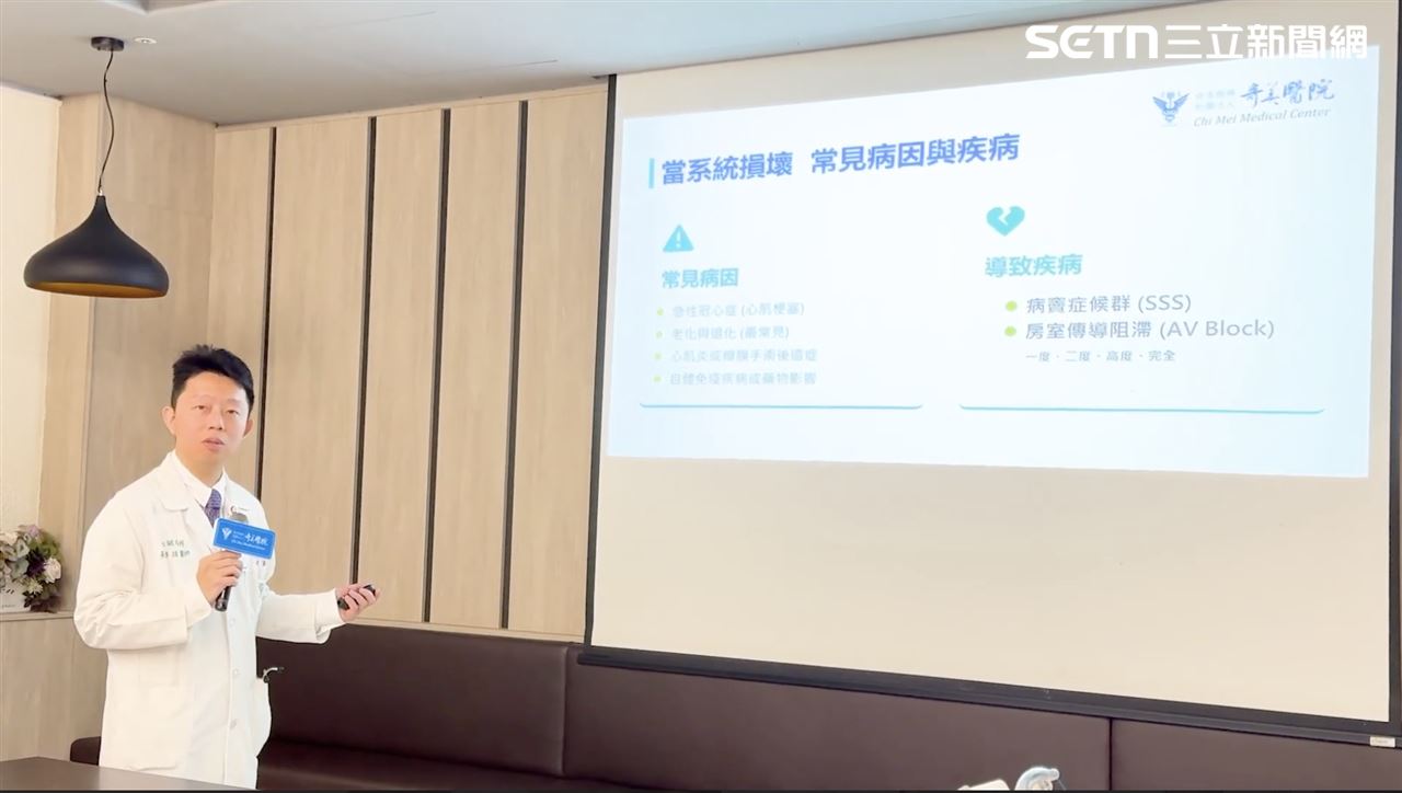 台南8旬翁頭暈就醫傻眼⋯醫一檢查：心...