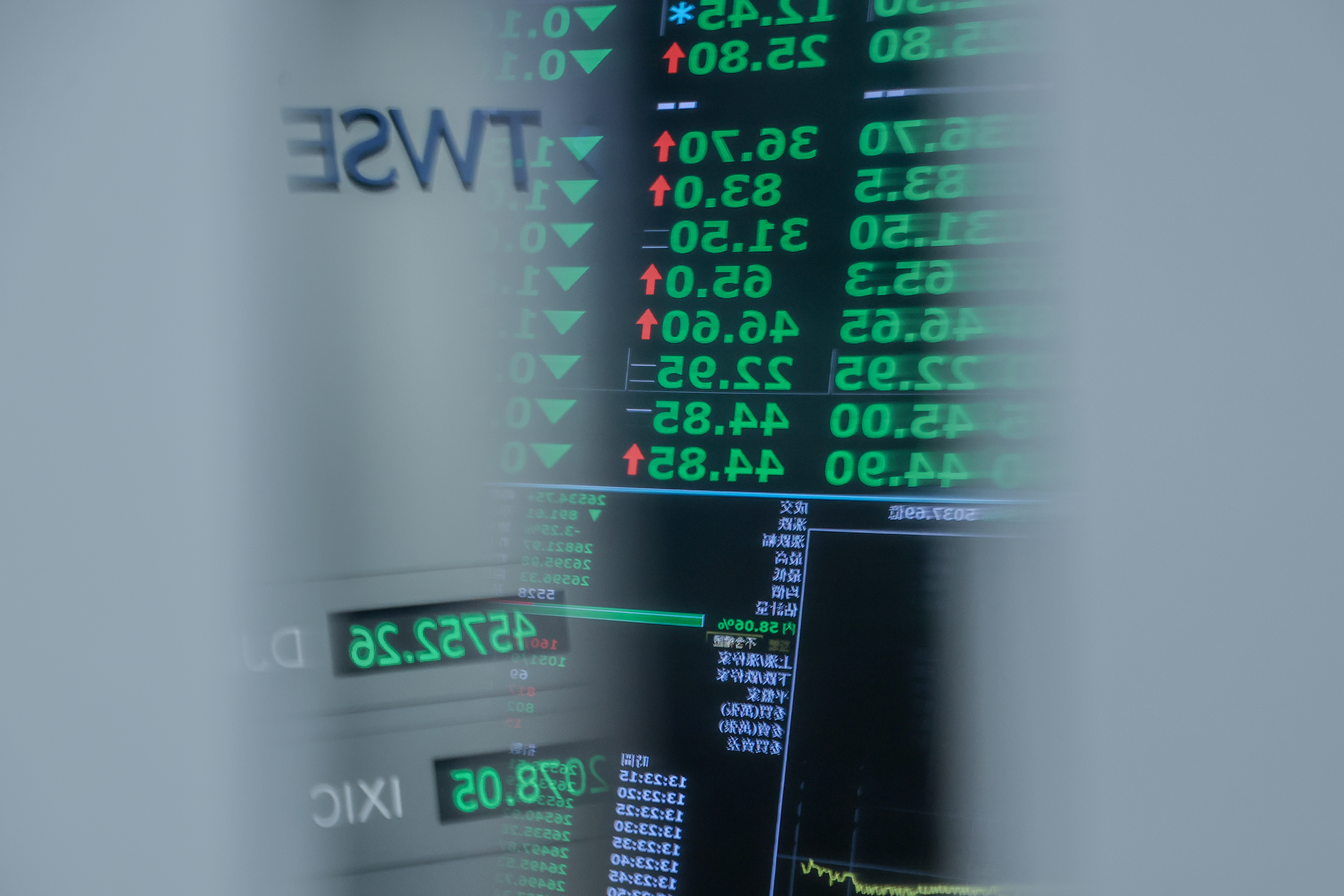 台股今日慘跌近千點 跌幅居亞股第二大「僅次南韓」