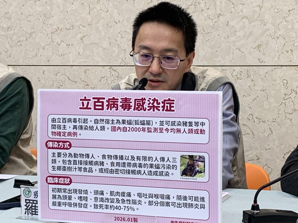 沒藥醫!立百病毒擬列法傳病