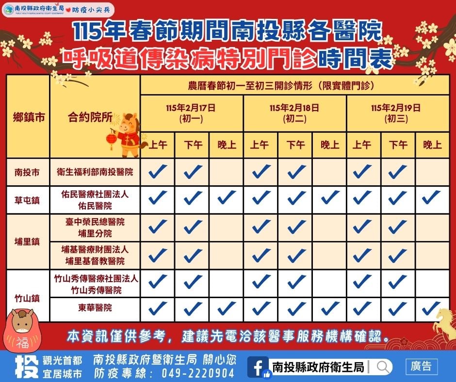 春節防疫不打烊快樂出遊不馬虎　南投縣...