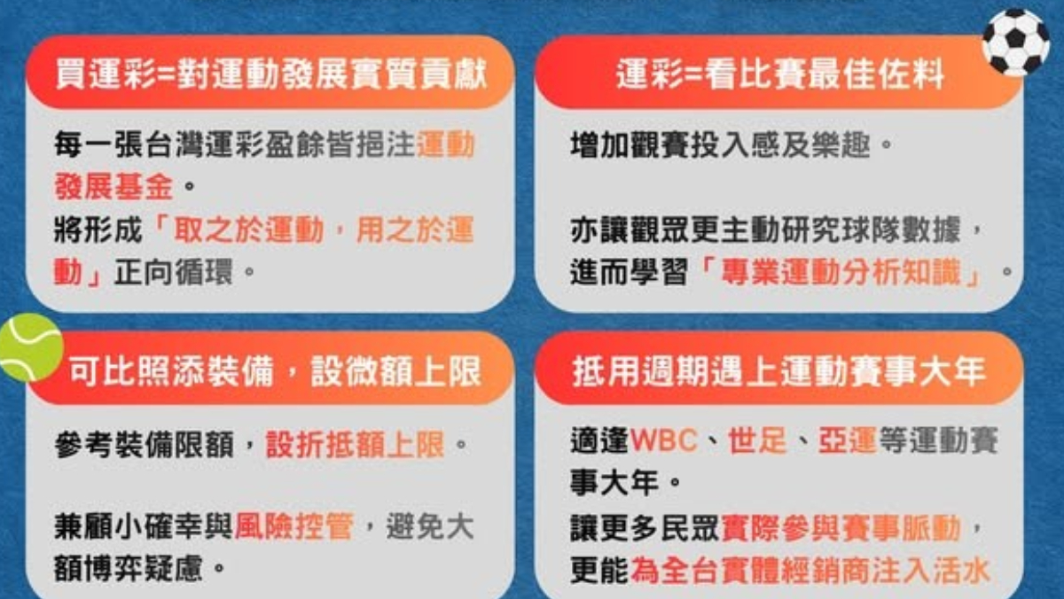 運動幣登記開跑！運彩協會發聲：盼納入...
