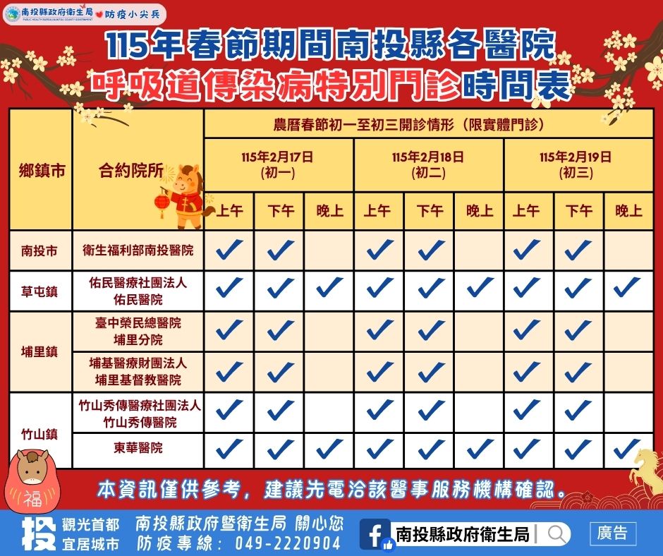 春節防疫不打烊! 南投縣衛生局籲打疫...