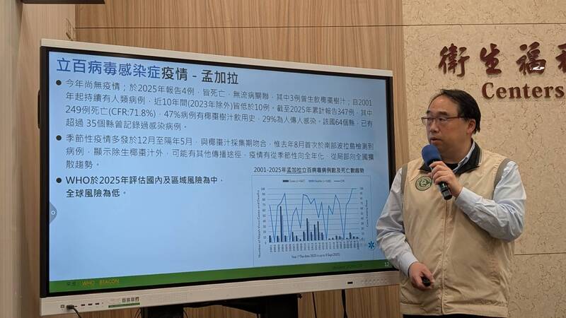 疾管署說明國際立百病毒疫情 (圖)